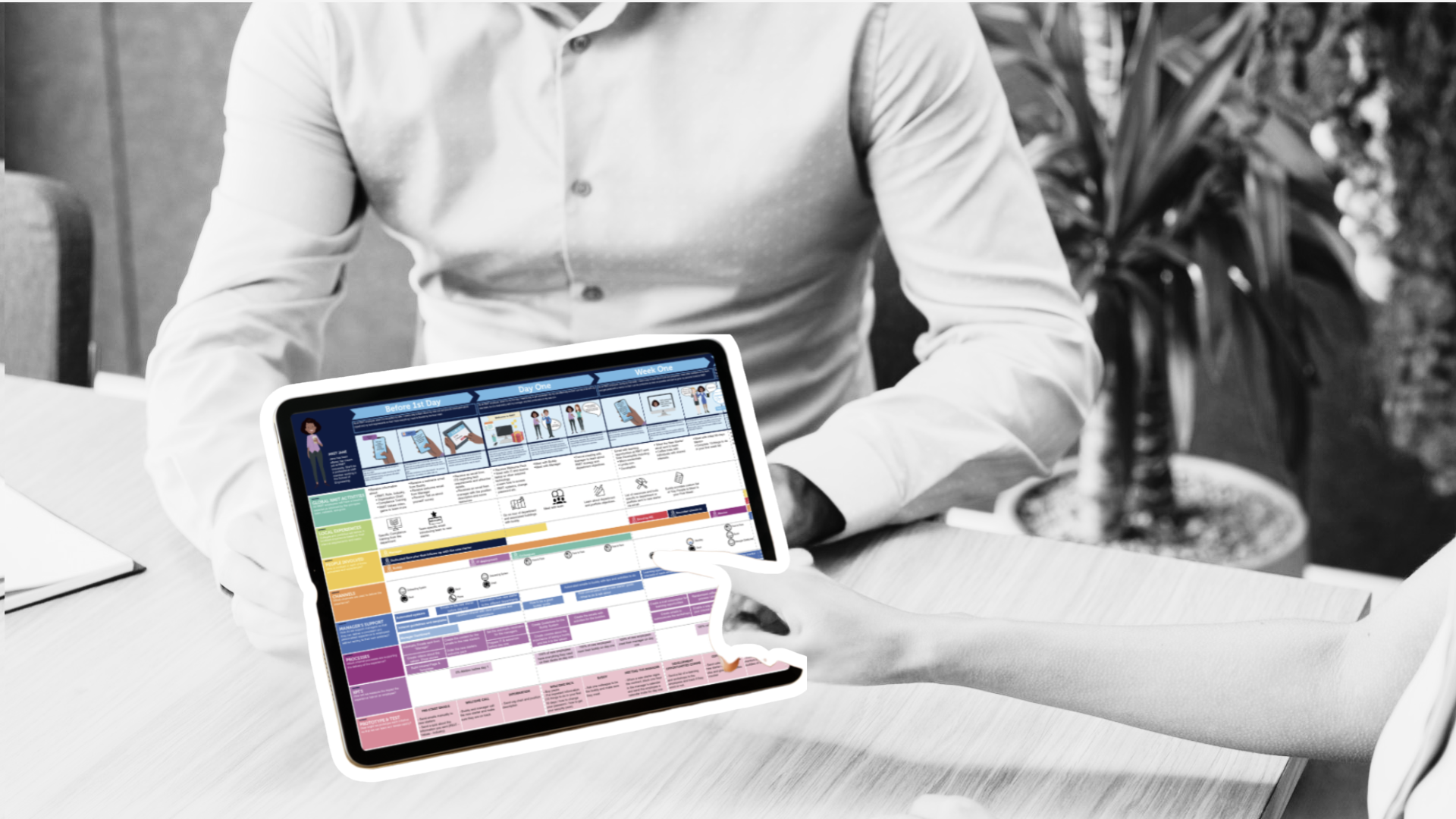 The difference between fixing a touchpoint and redesigning an experience